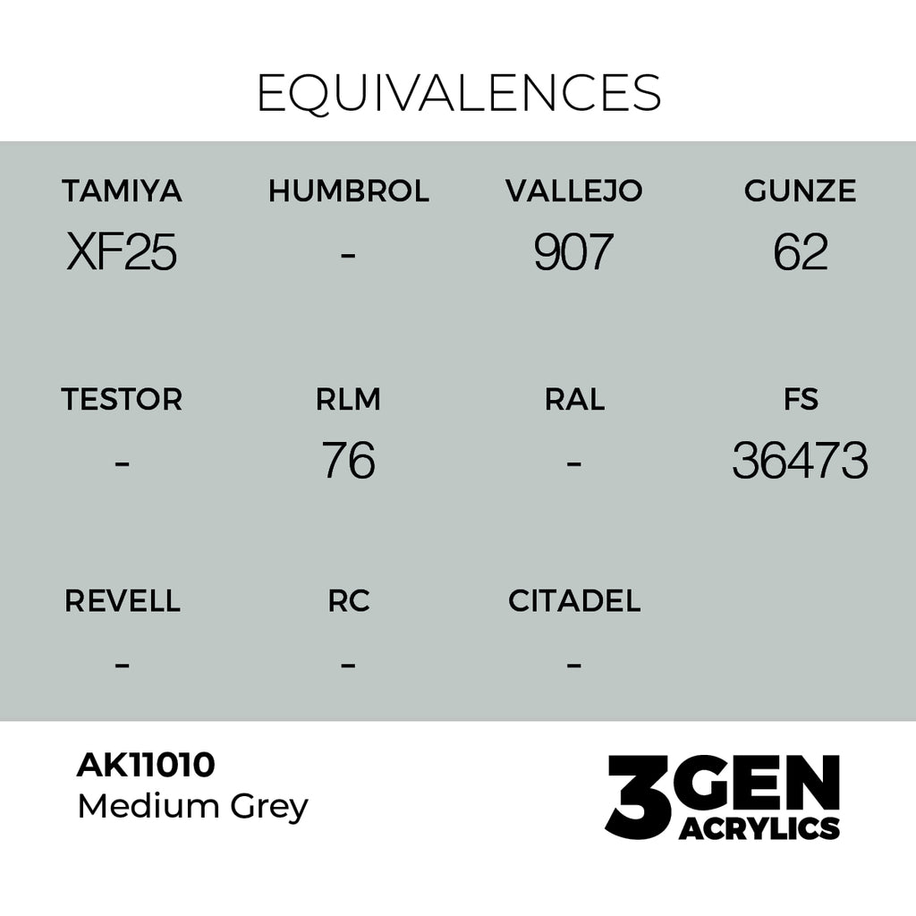 AK 3rd Gen - AK11010 - Medium Grey