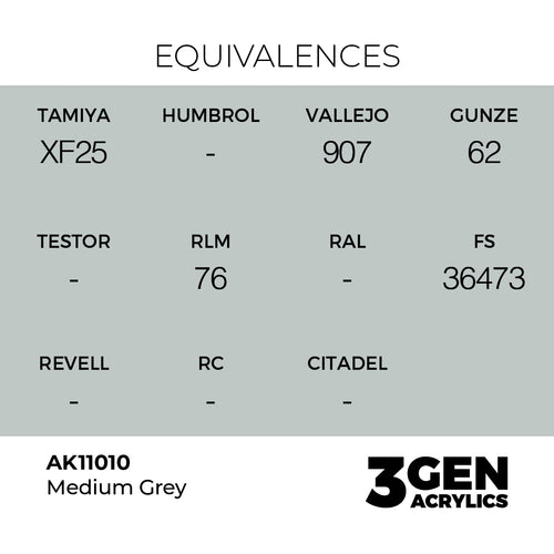 AK 3rd Gen - AK11010 - Medium Grey