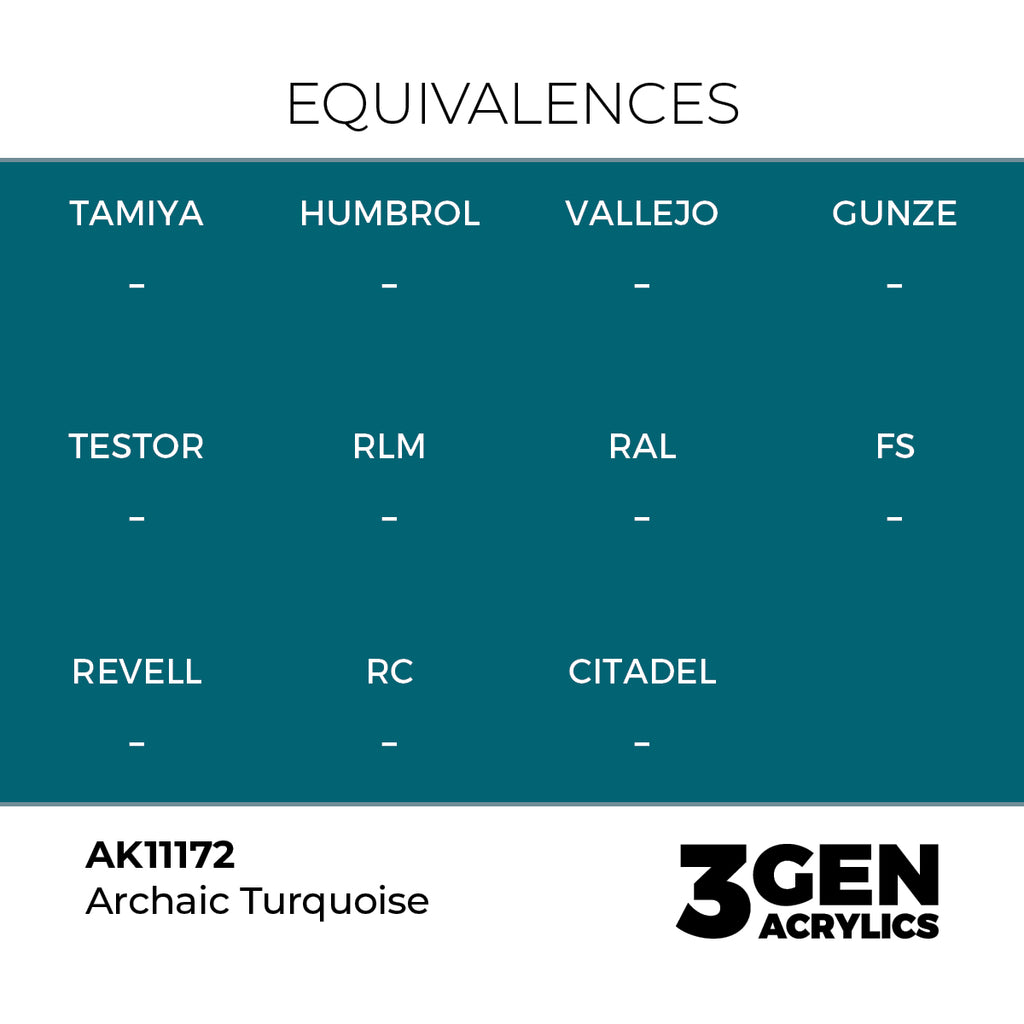 AK 3rd Gen - AK11172 - Archaic Turquoise