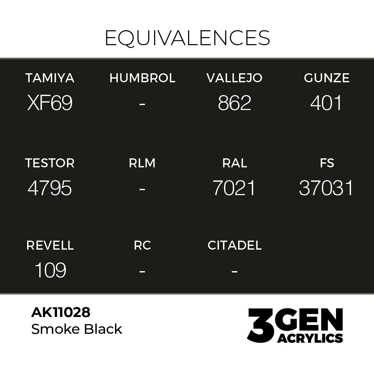 AK 3rd Gen - AK11028 - Smoke Black