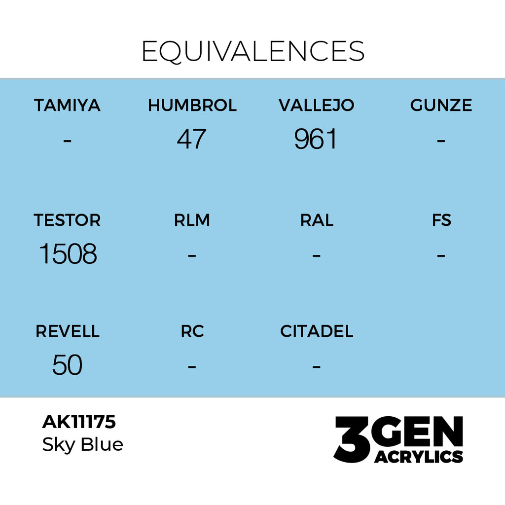 AK 3rd Gen - AK11175 - Sky Blue