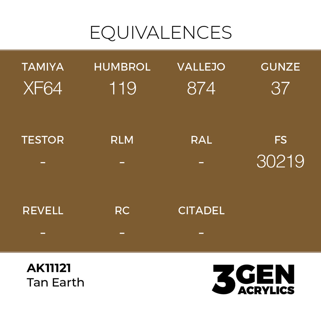AK 3rd Gen - AK11121 - Tan Earth