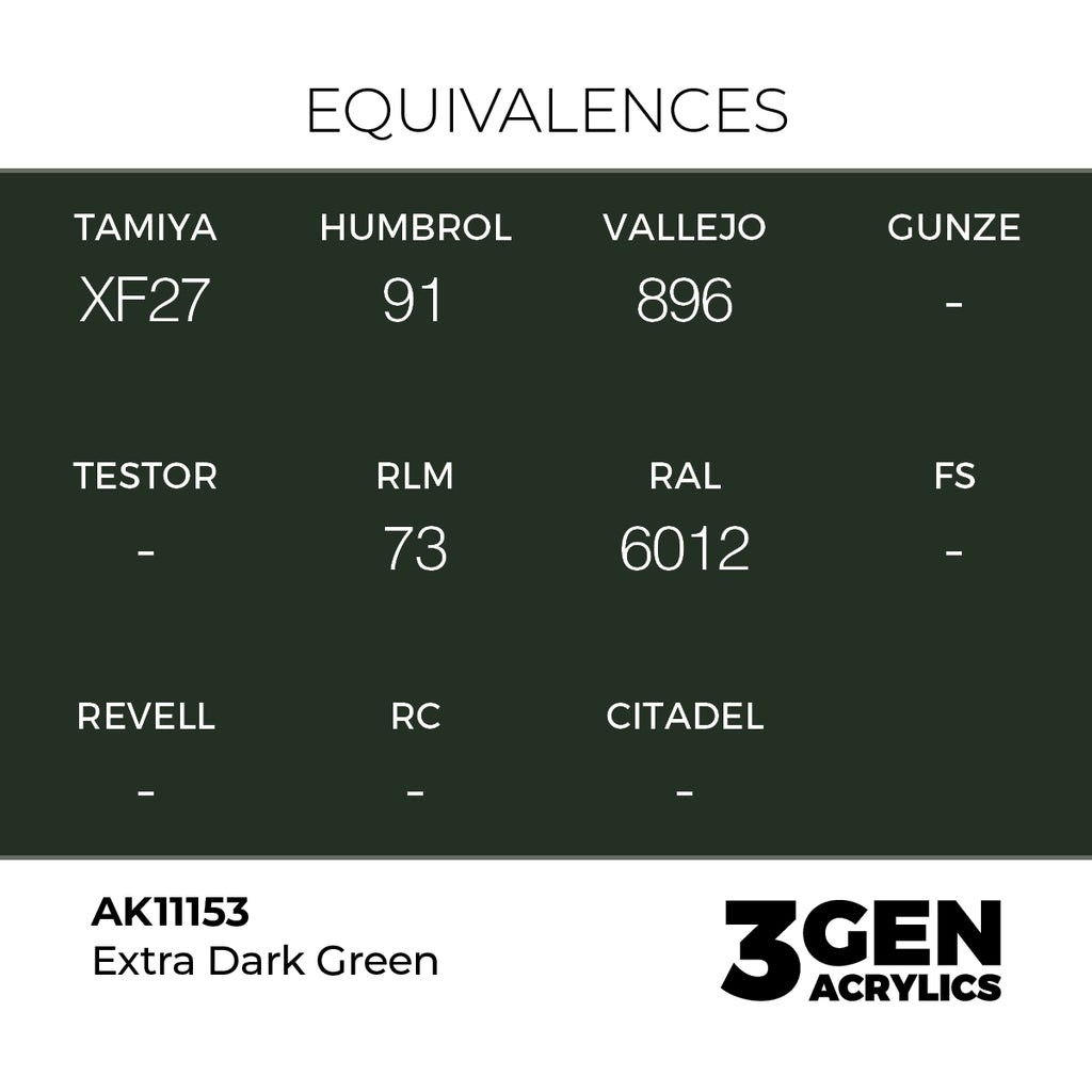 AK 3rd Gen - AK11153 - Extra Dark Green