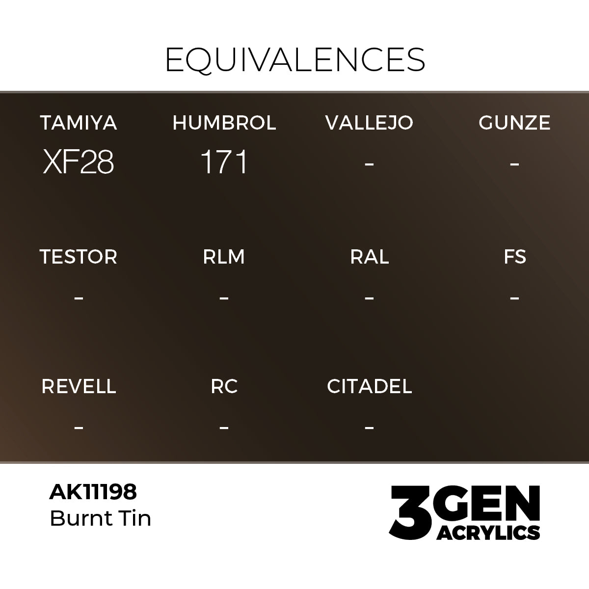 AK 3rd Gen - AK11198 - Burnt Tin
