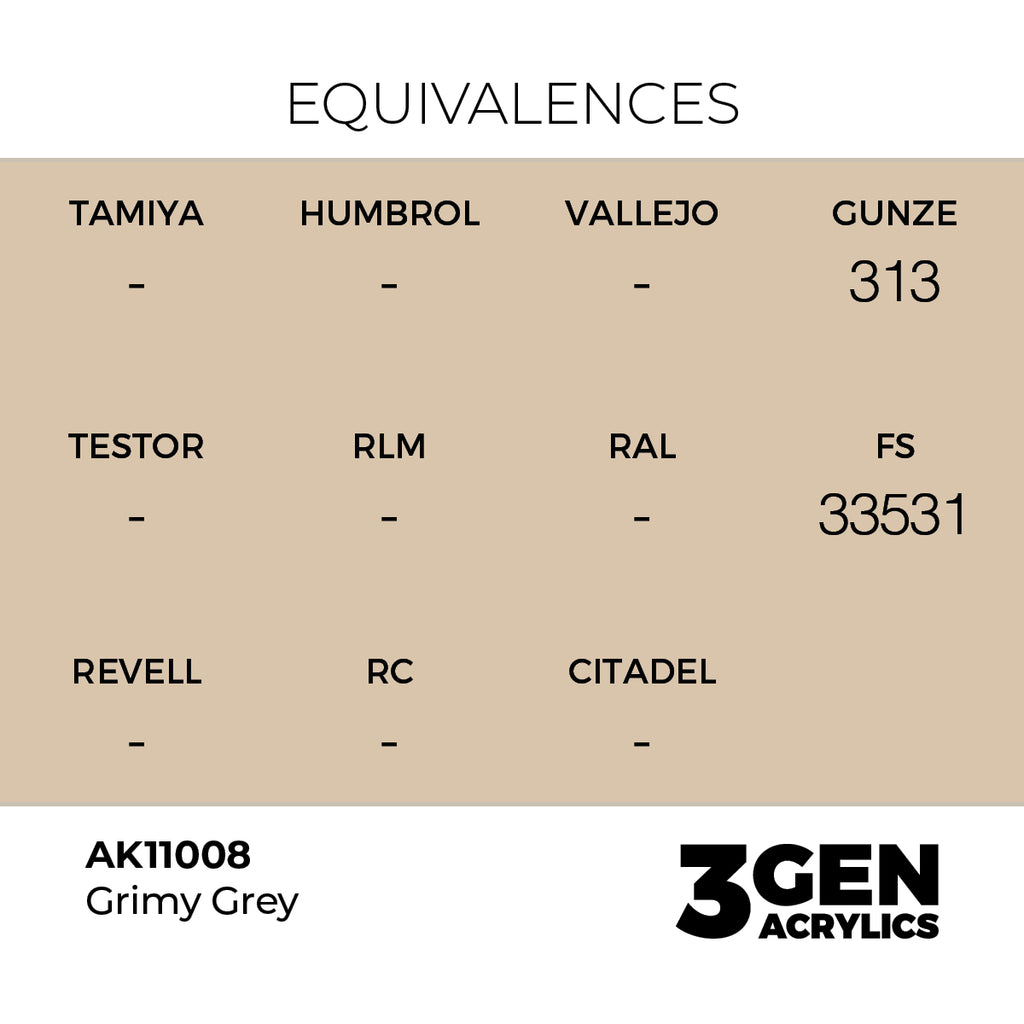 AK 3rd Gen - AK11008 - Grimy Grey