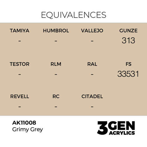 AK 3rd Gen - AK11008 - Grimy Grey