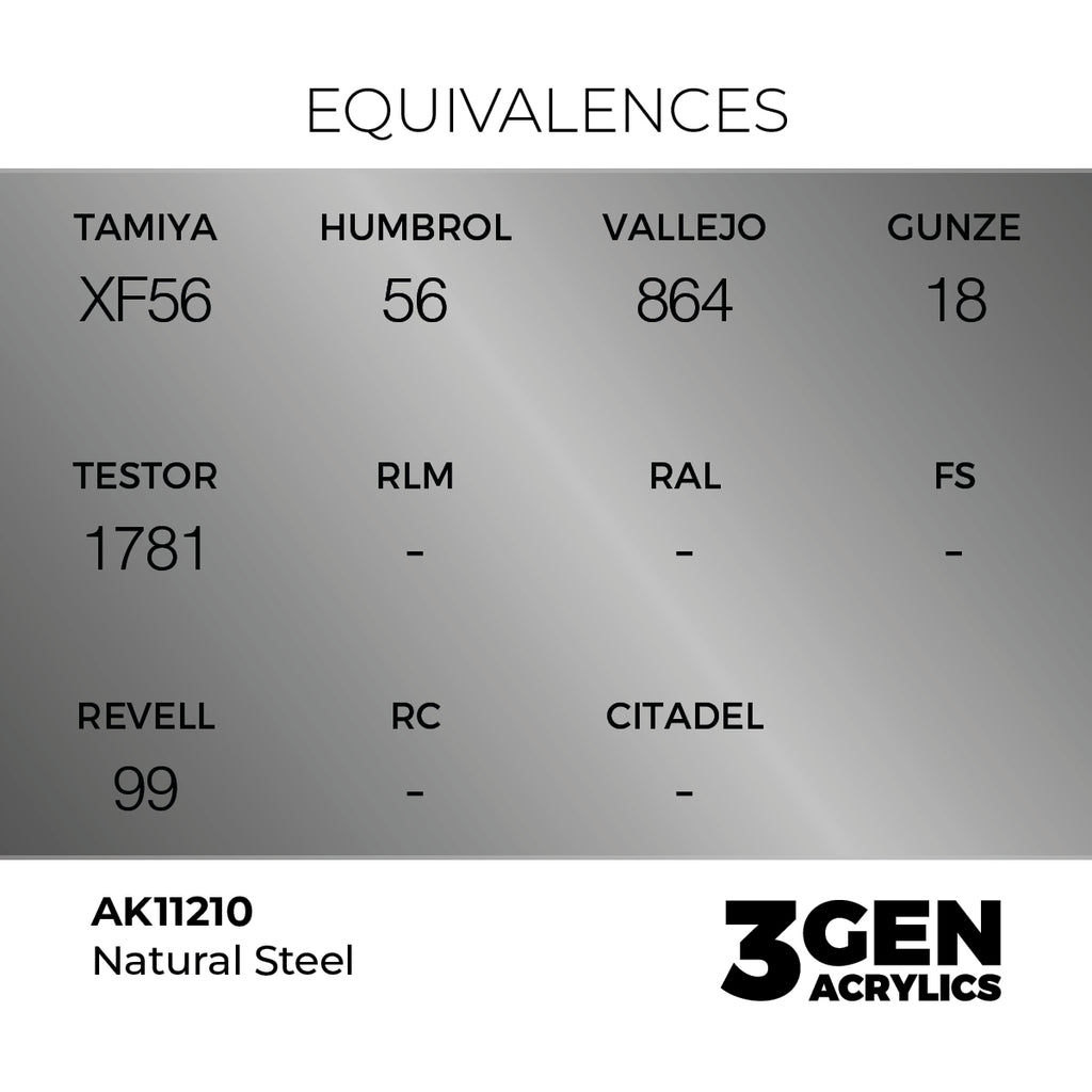 AK 3rd Gen - AK11210 - Natural Steel