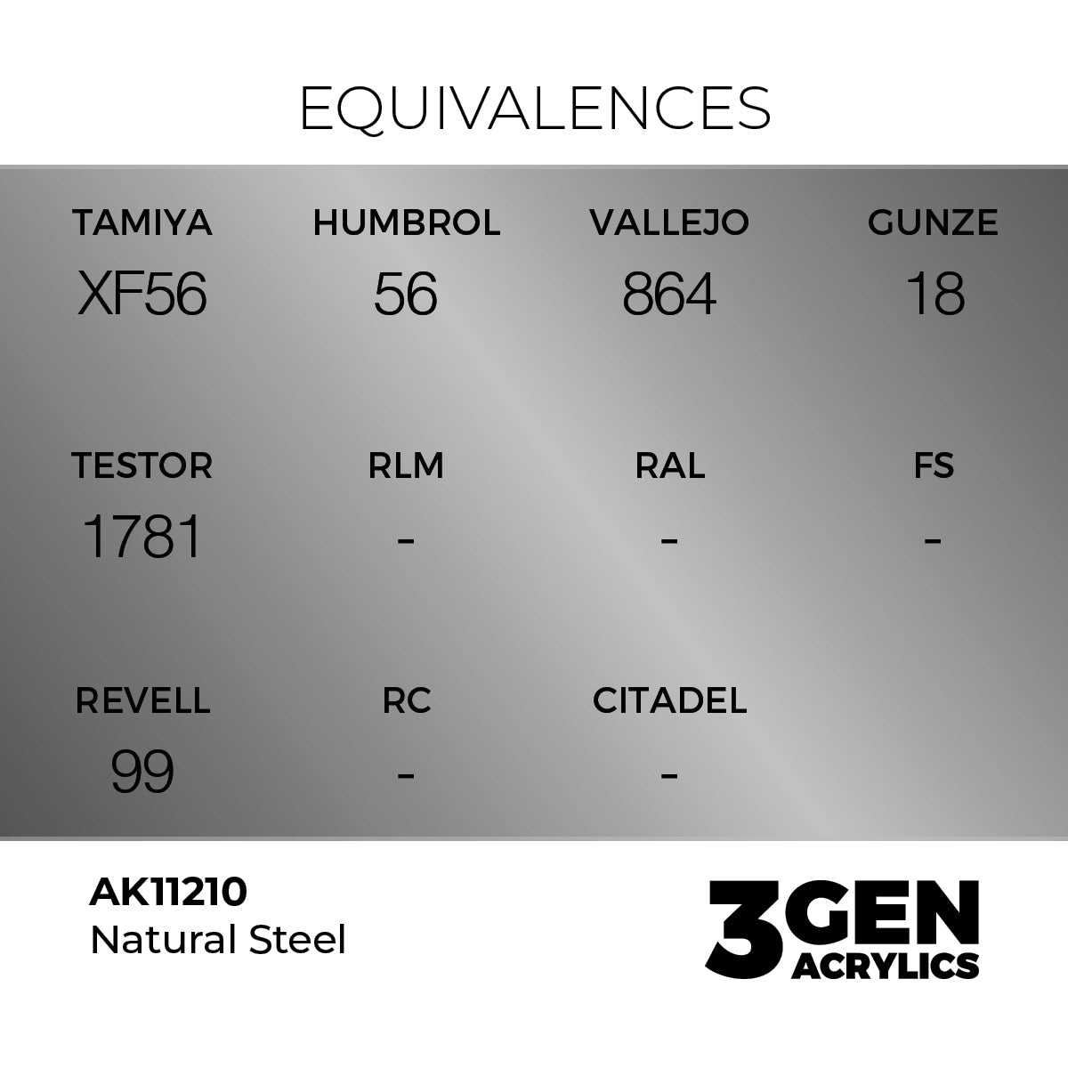 AK 3rd Gen - AK11210 - Natural Steel