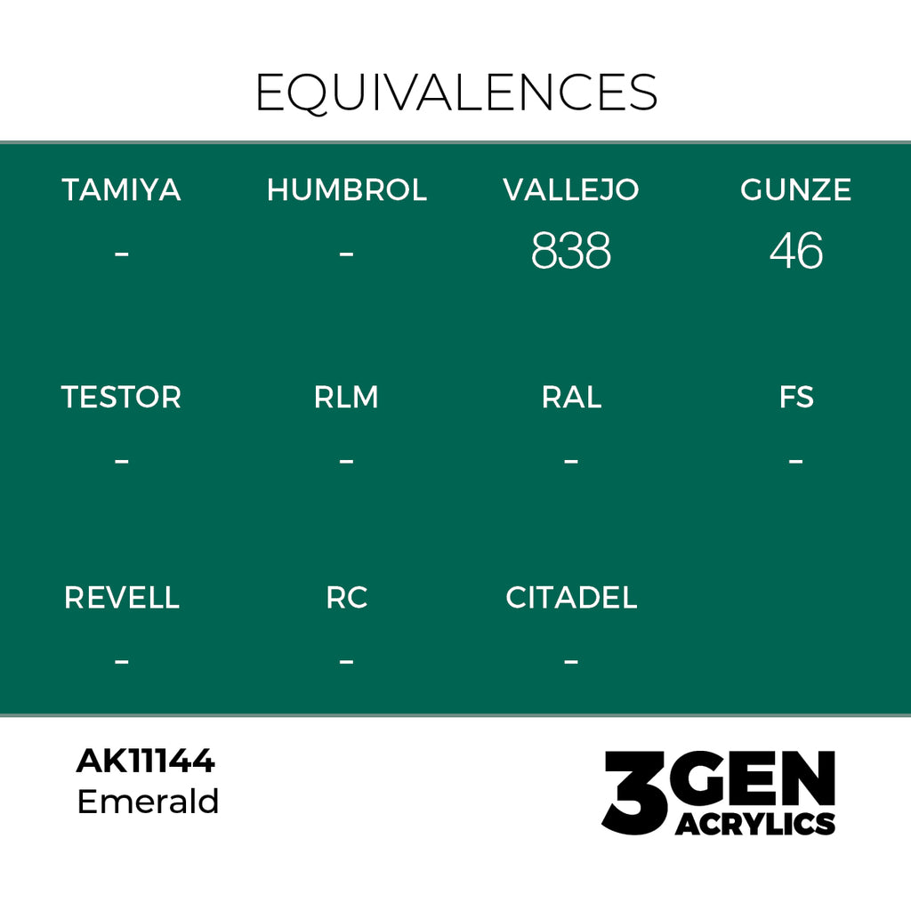 AK 3rd Gen - AK11144 - Emerald