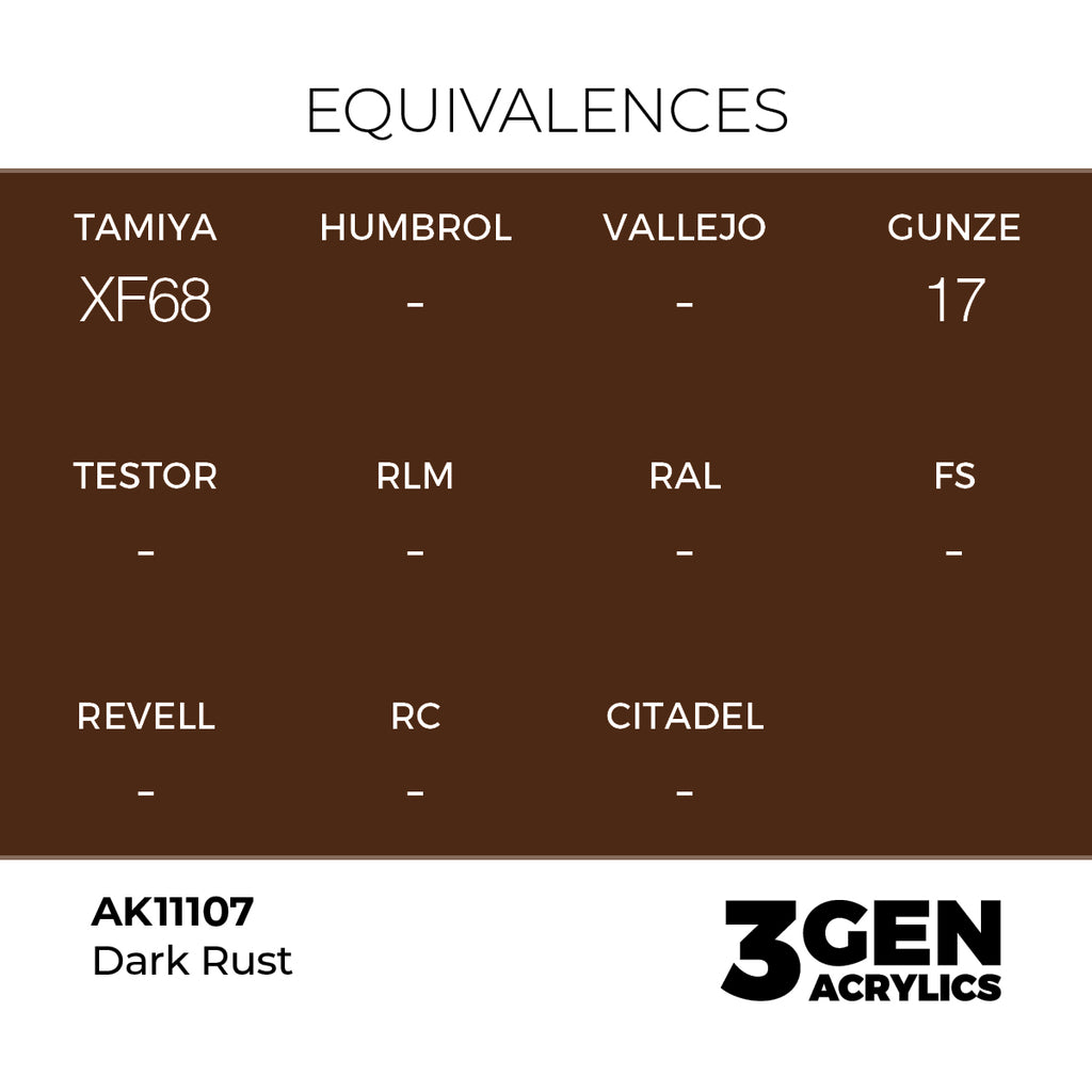 AK 3rd Gen - AK11107 - Dark Rust