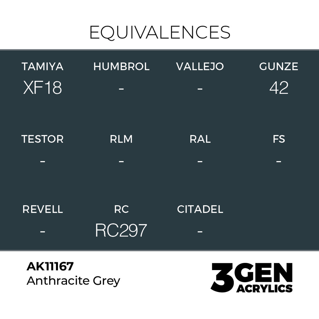 AK 3rd Gen - AK11167 - Anthracite Grey