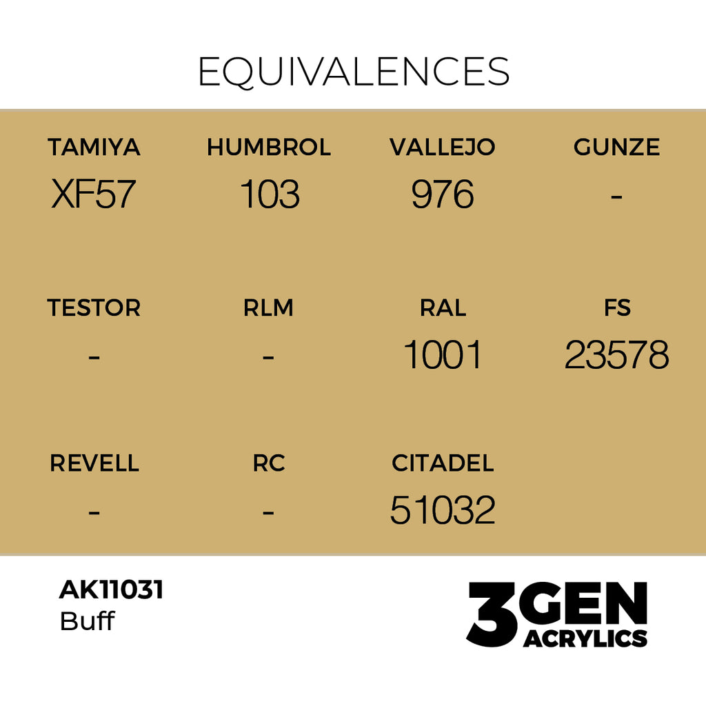AK 3rd Gen - AK11031 - Buff