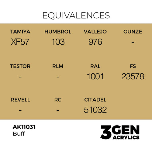 AK 3rd Gen - AK11031 - Buff