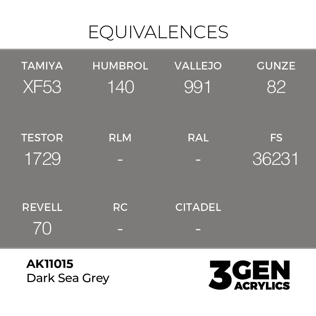 AK 3rd Gen - AK11015 - Dark Sea Grey