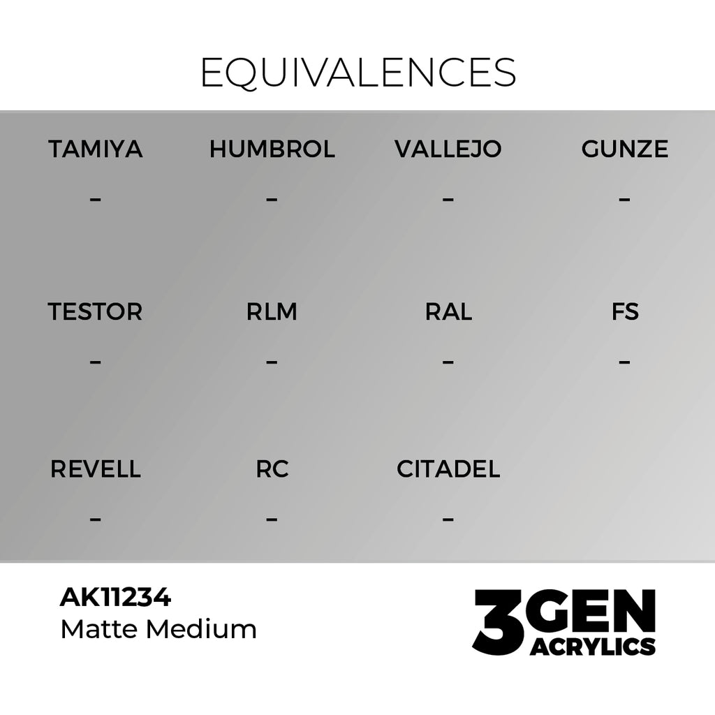 AK 3rd Gen - AK11234 - Matte Medium