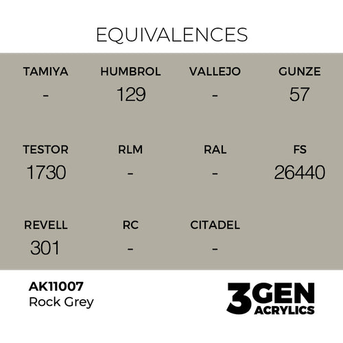 AK 3rd Gen - AK11007 - Rock Grey