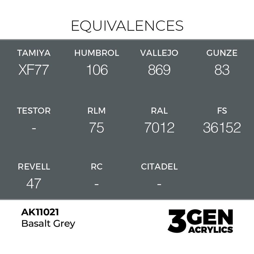 AK 3rd Gen - AK11021 - Basalt Grey