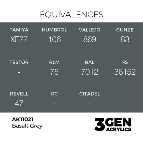 AK 3rd Gen - AK11021 - Basalt Grey