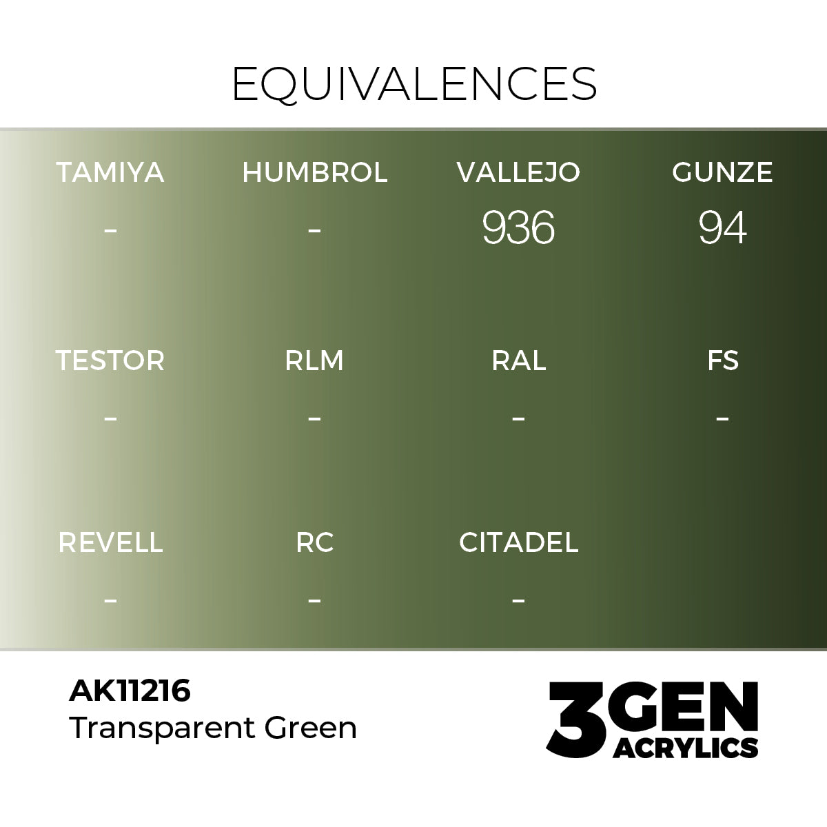 AK 3rd Gen - AK11216 - Clear Green