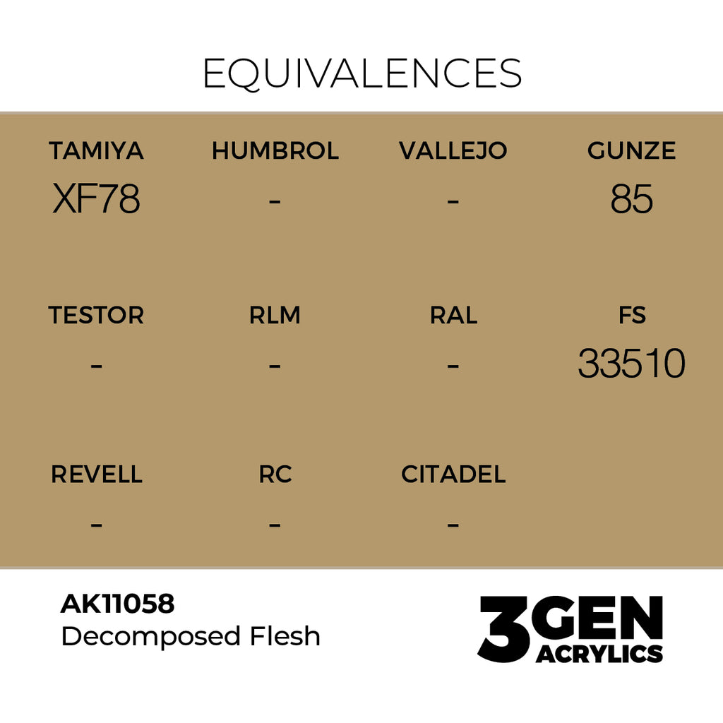 AK 3rd Gen - AK11058 - Decomposed Flesh