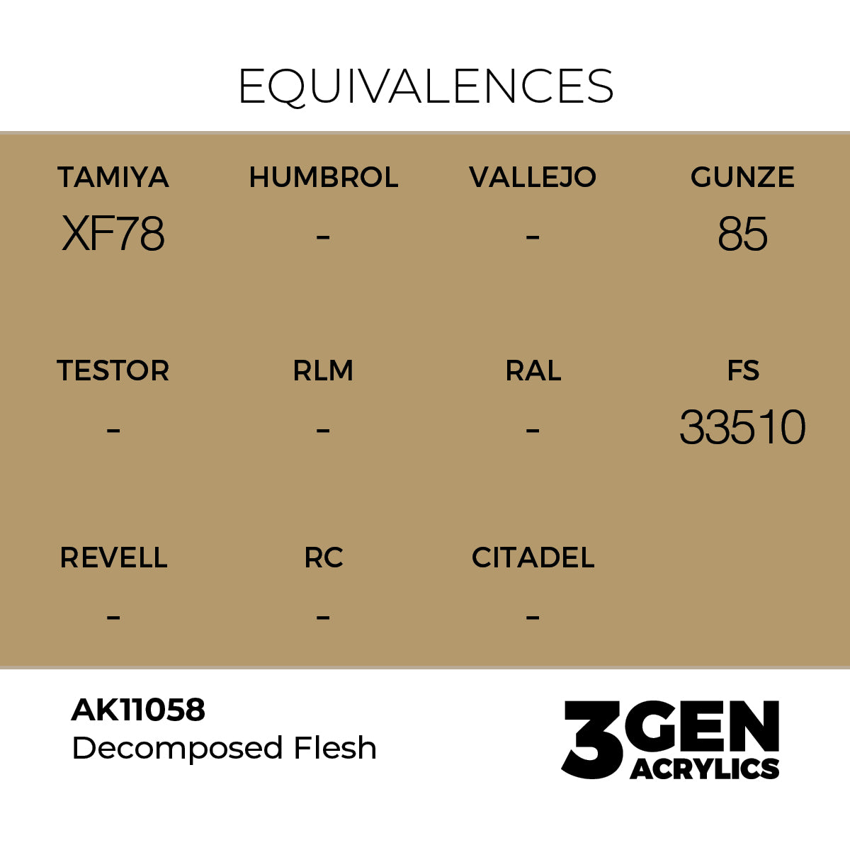 AK 3rd Gen - AK11058 - Decomposed Flesh