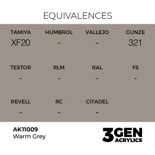 AK 3rd Gen - AK11009 - Warm Grey