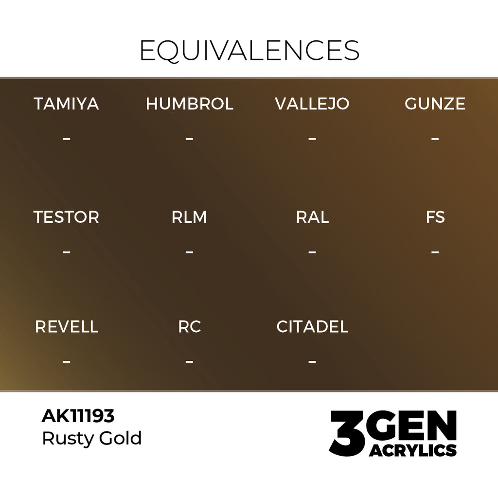 AK 3rd Gen - AK11193 - Rusty Gold