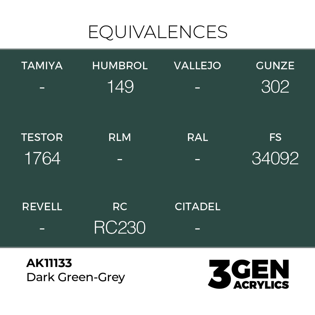 AK 3rd Gen - AK11133 - Dark Green Grey