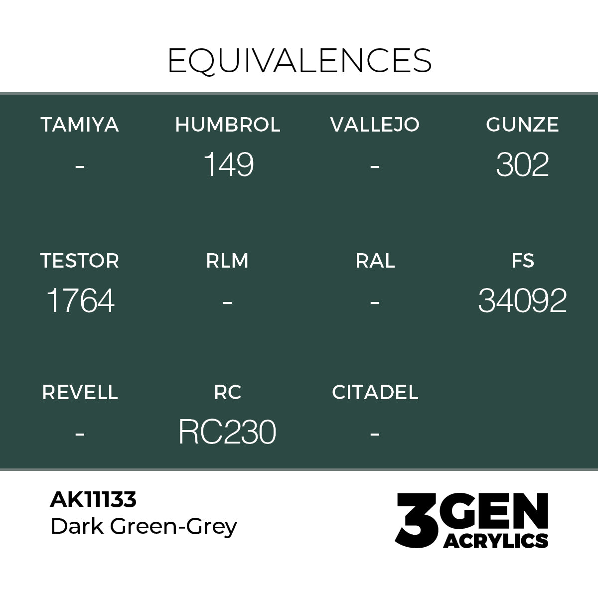 AK 3rd Gen - AK11133 - Dark Green Grey