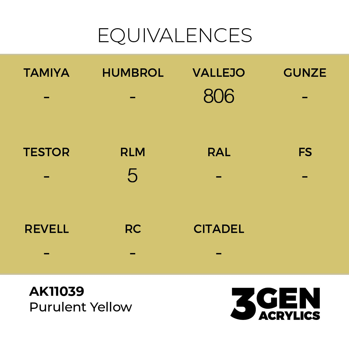 AK 3rd Gen - AK11039 - Purulent Yellow