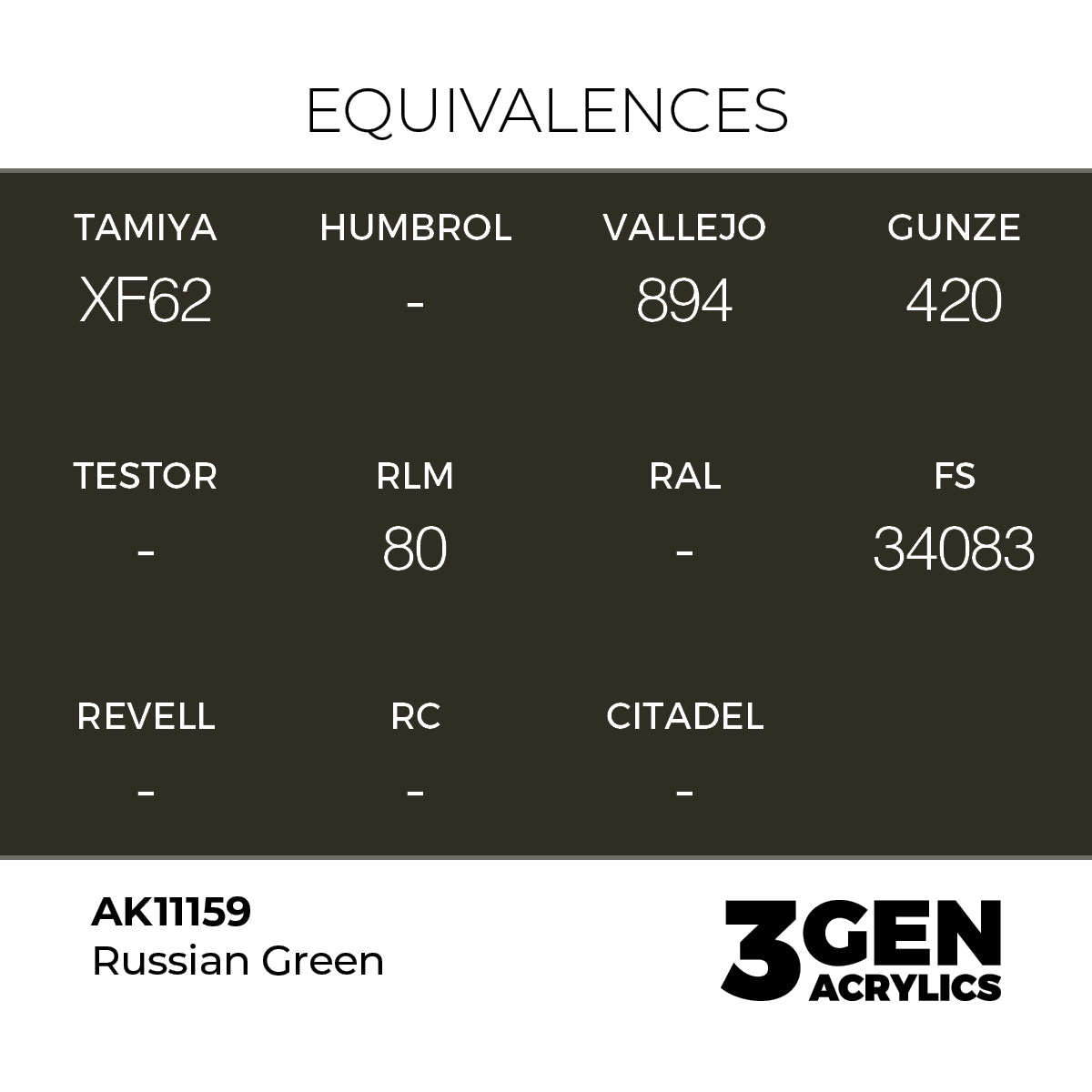 AK 3rd Gen - AK11159 - Russian Green