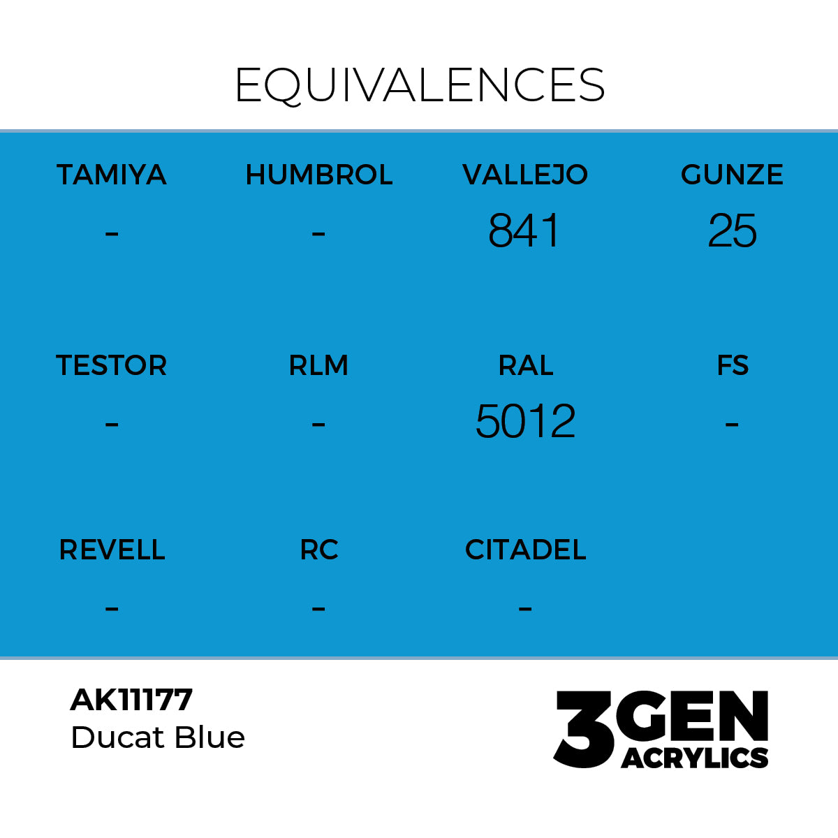 AK 3rd Gen - AK11177 - Ducat Blue