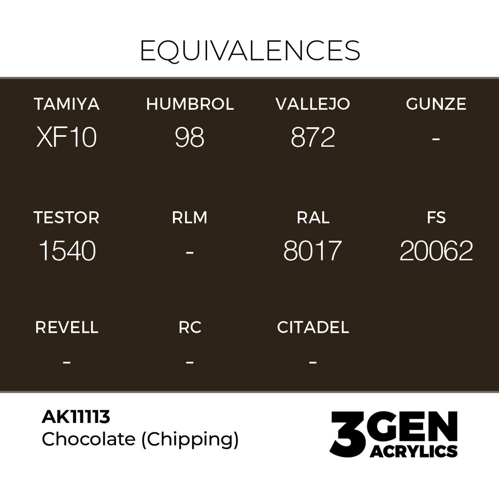 AK 3rd Gen - AK11113 - Chocolate (Chipping)