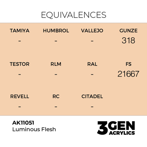 AK 3rd Gen - AK11051 - Luminous Flesh