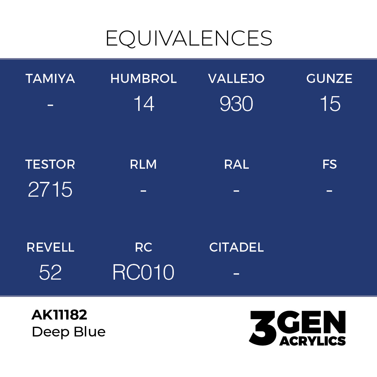 AK 3rd Gen - AK11182 - Deep Blue
