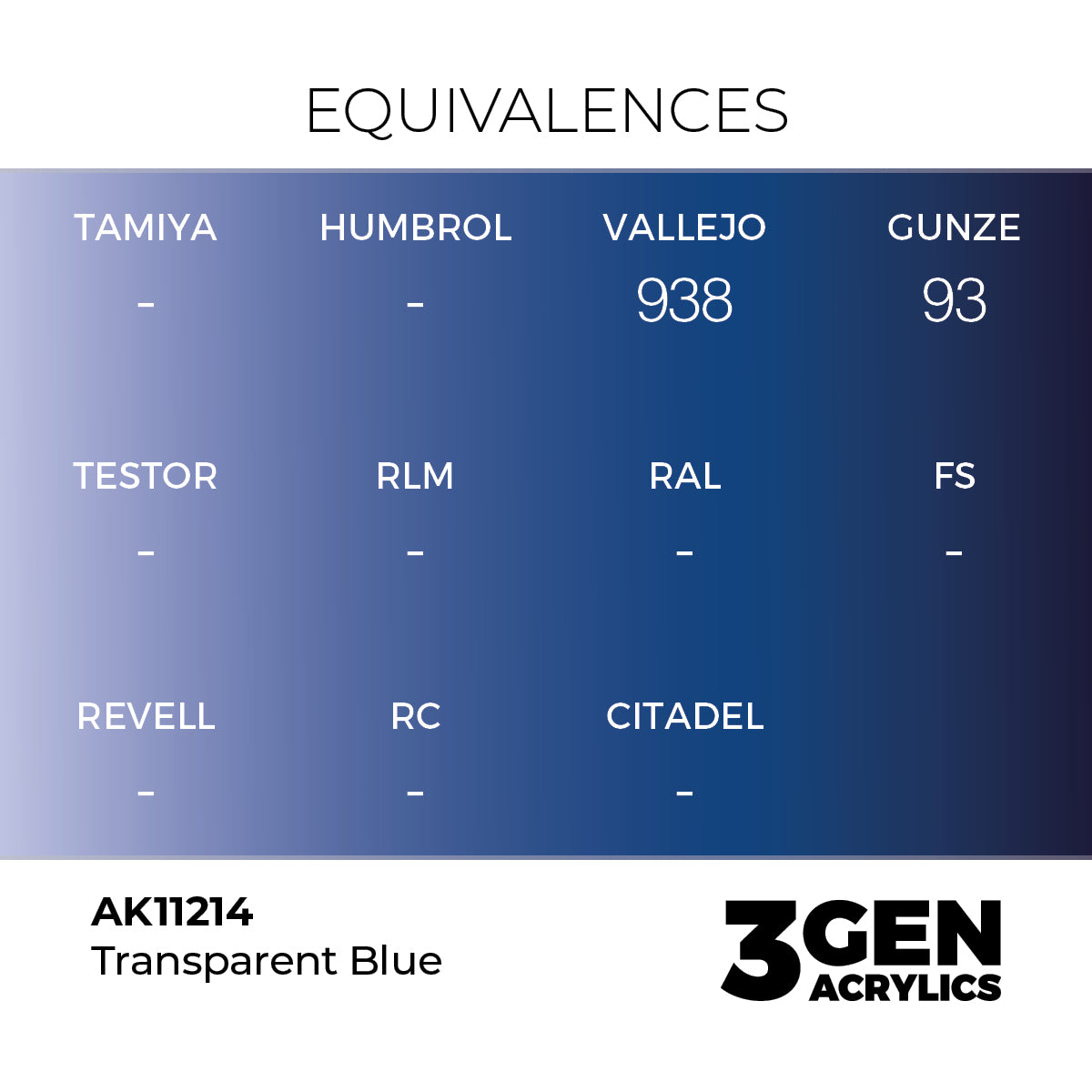 AK 3rd Gen - AK11214 - Clear Blue
