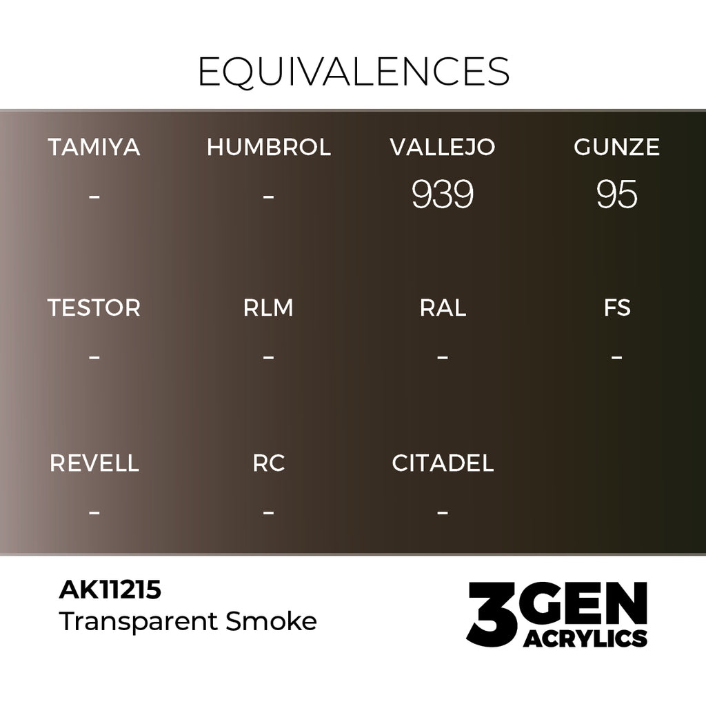 AK 3rd Gen - AK11215 - Clear Smoke