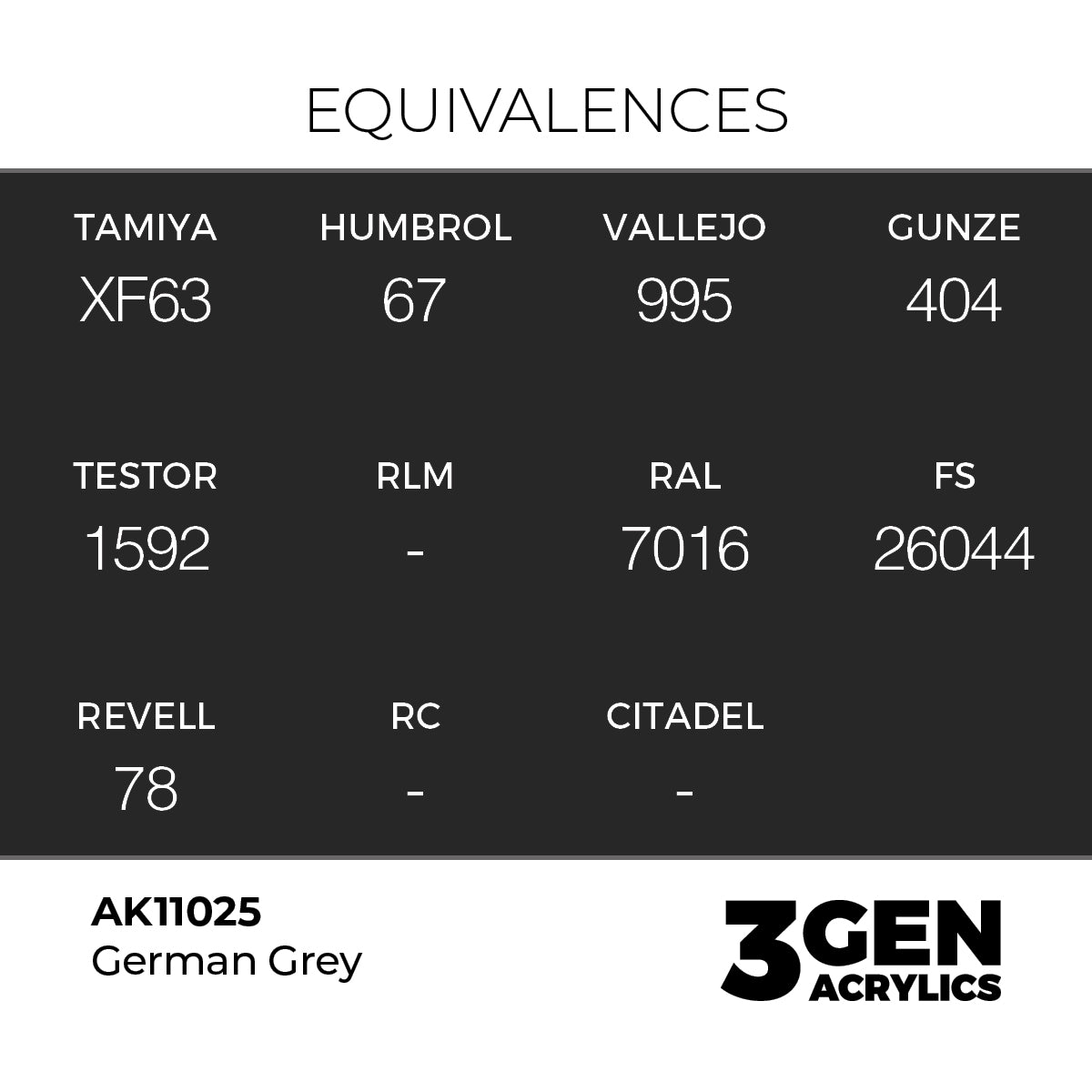 AK 3rd Gen - AK11025 - German Grey