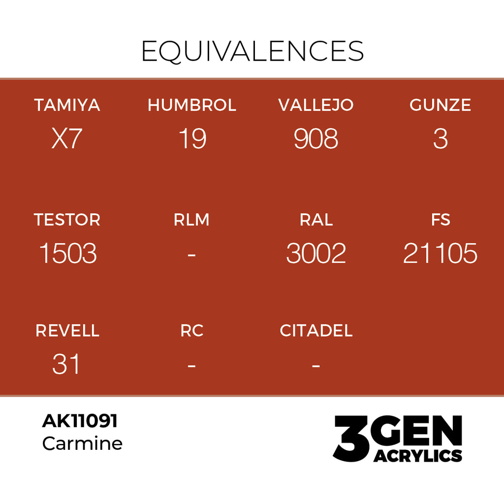 AK 3rd Gen - AK11091 - Carmine