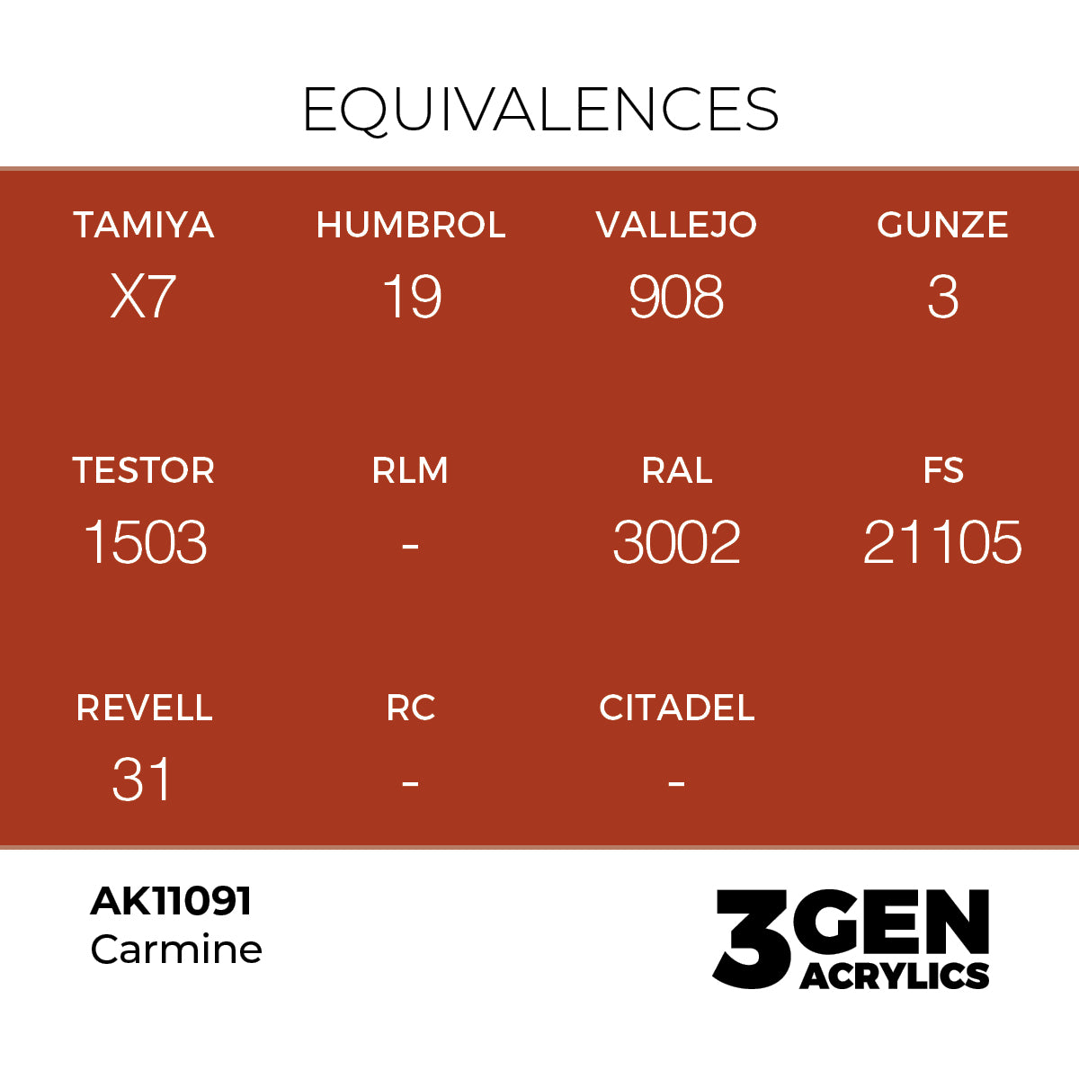 AK 3rd Gen - AK11091 - Carmine