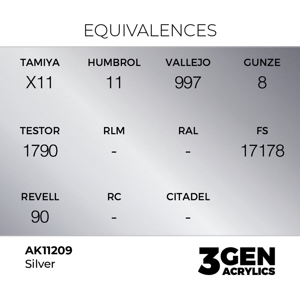 AK 3rd Gen - AK11209 - Silver