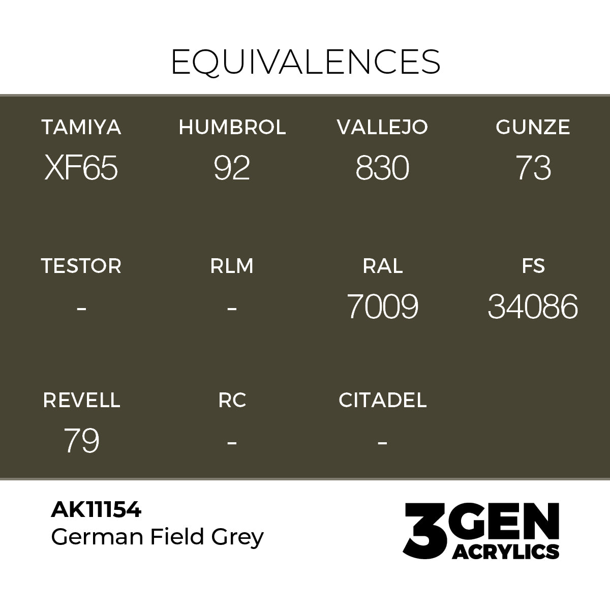 AK 3rd Gen - AK11154 - German Field Grey
