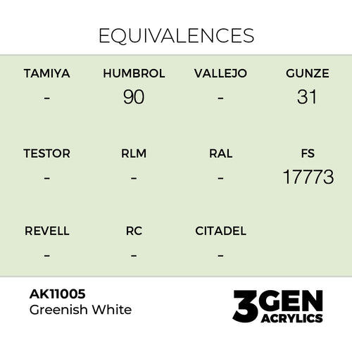 AK 3rd Gen - AK11005 - Greenish White
