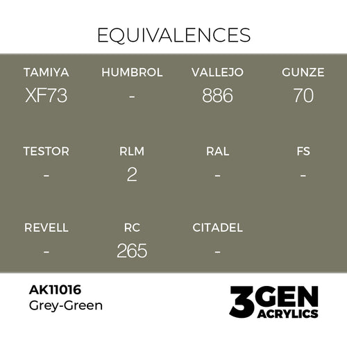 AK 3rd Gen - AK11016 - Grey Green