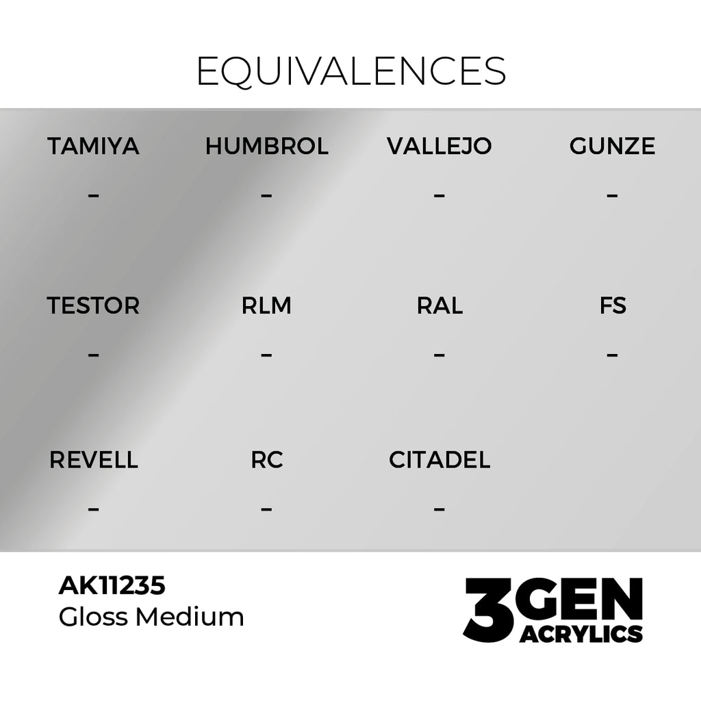 AK 3rd Gen - AK11235 - Gloss Medium