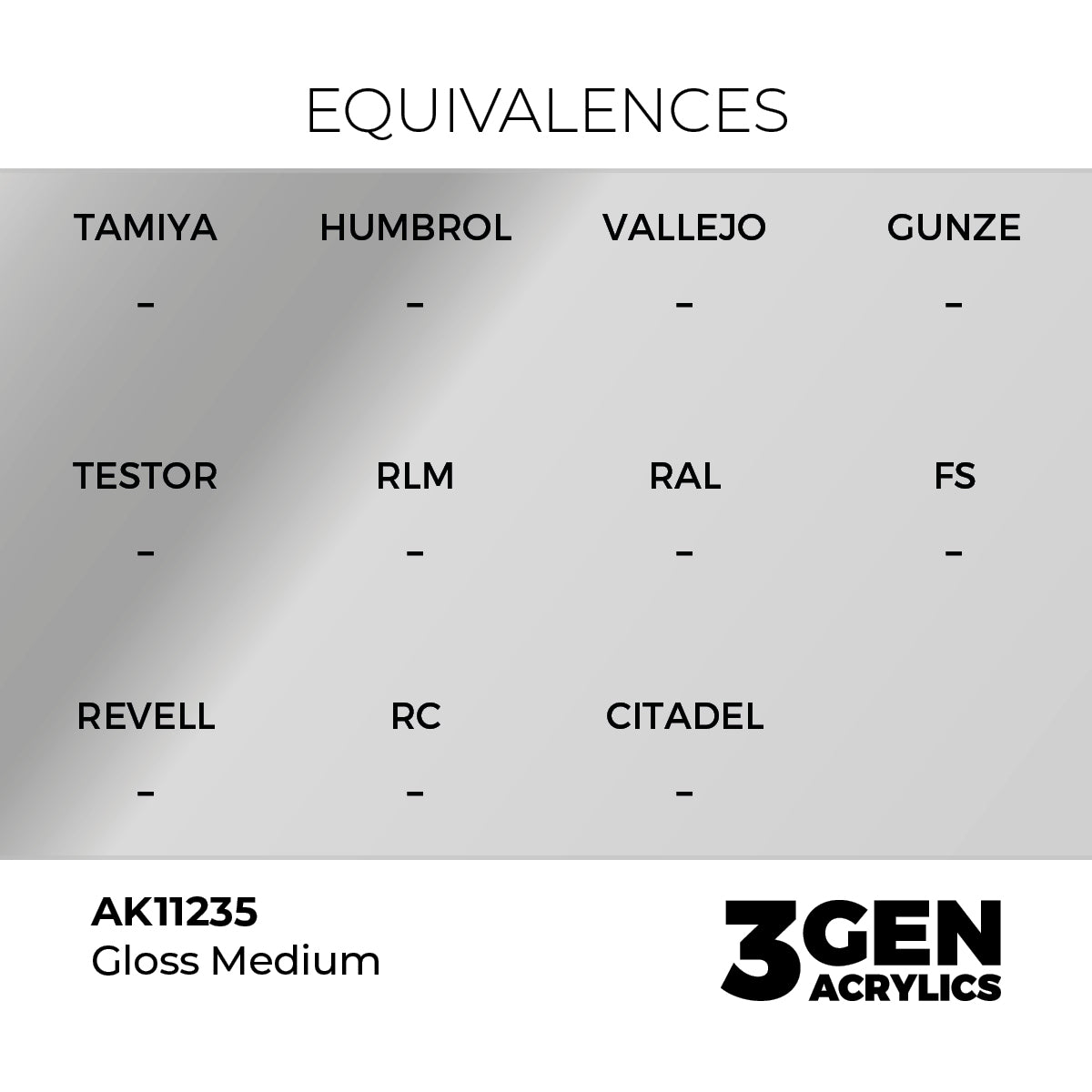 AK 3rd Gen - AK11235 - Gloss Medium