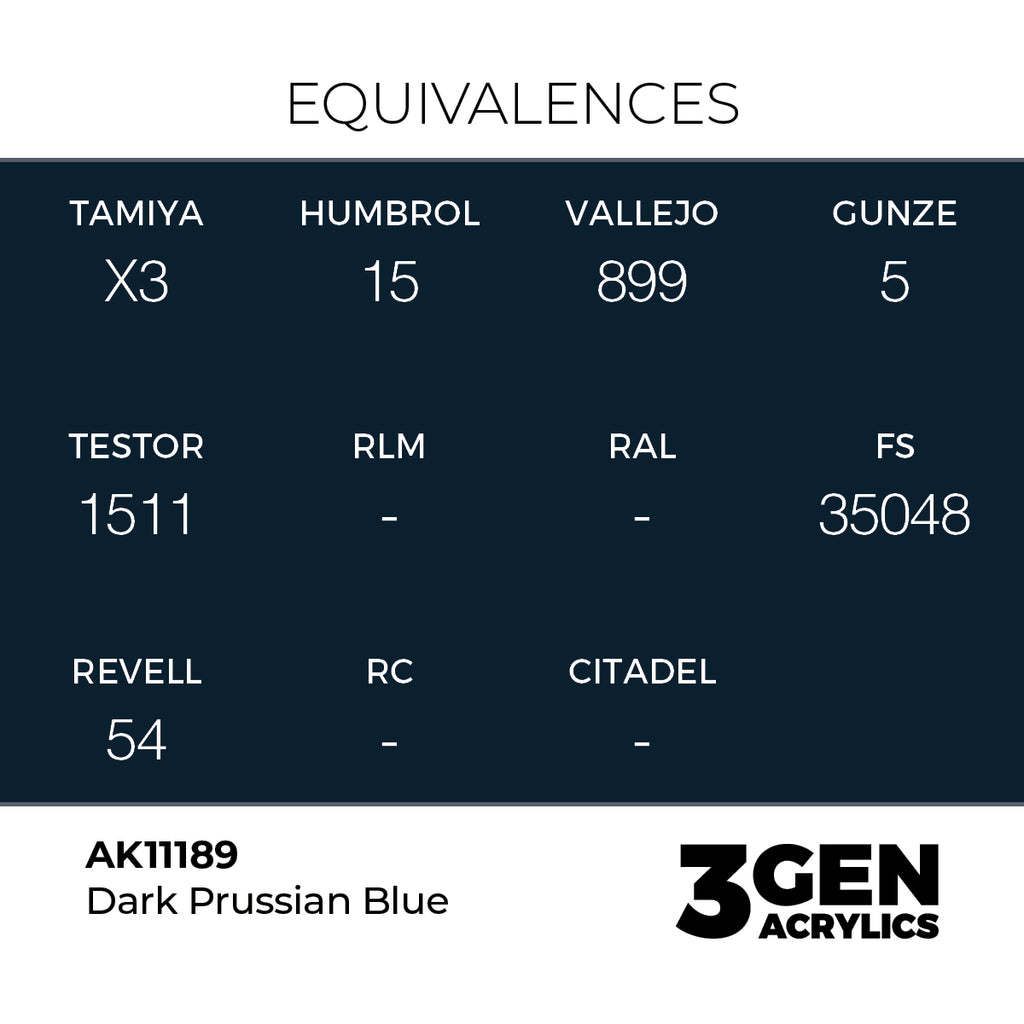 AK 3rd Gen - AK11189 - Dark Prussian Blue