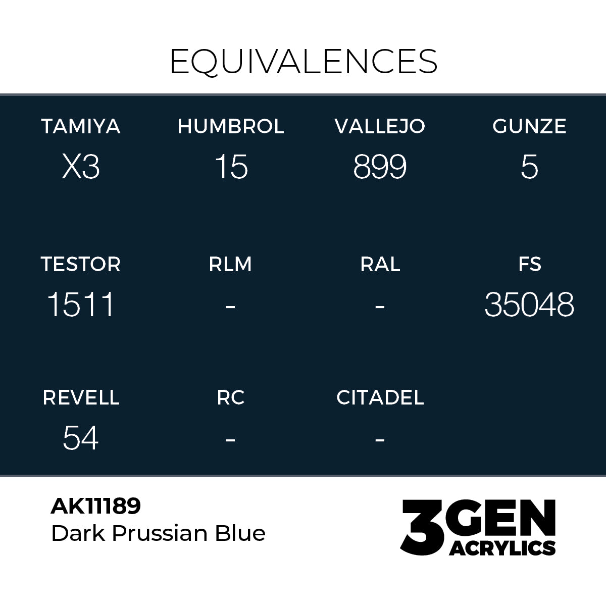 AK 3rd Gen - AK11189 - Dark Prussian Blue