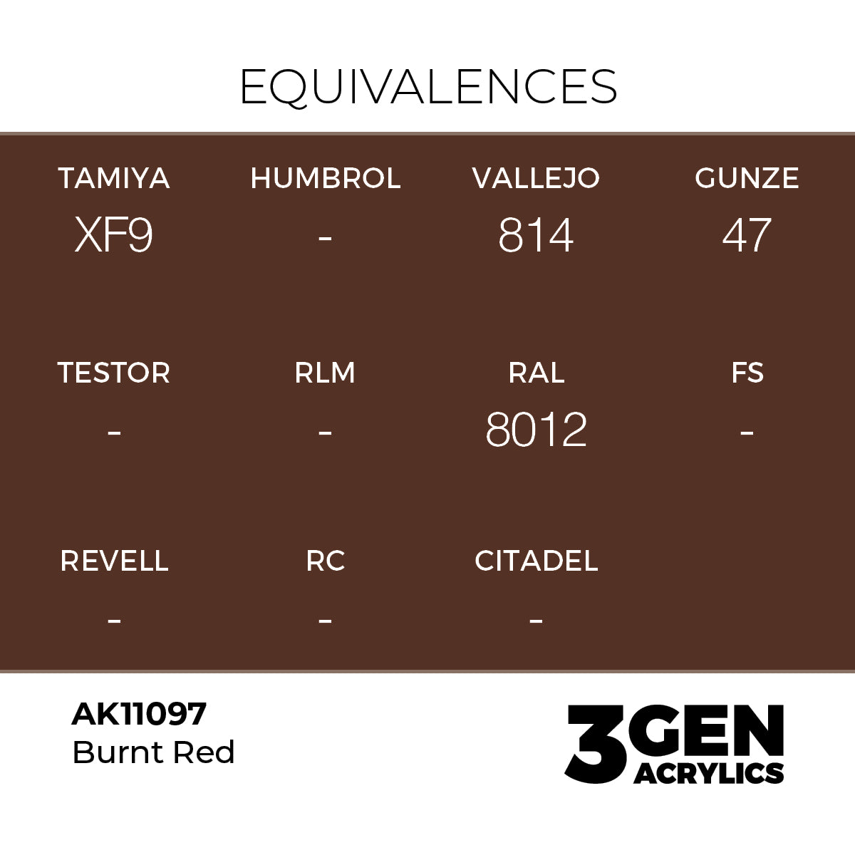 AK 3rd Gen - AK11097 - Burnt Red