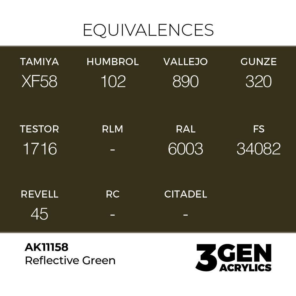 AK 3rd Gen - AK11158 - Reflective Green